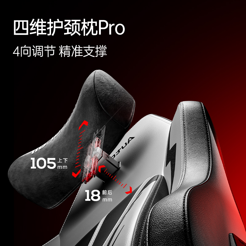C3 Pro为专业电竞而生！开元棋牌app新品发布！傲风(图2)